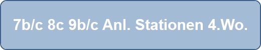 7b/c 8c 9b/c Anl. Stationen 4.Wo.