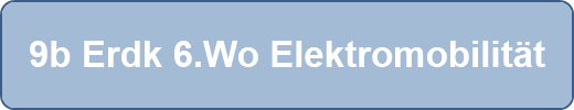 9b Erdk 6.Wo Elektromobilität